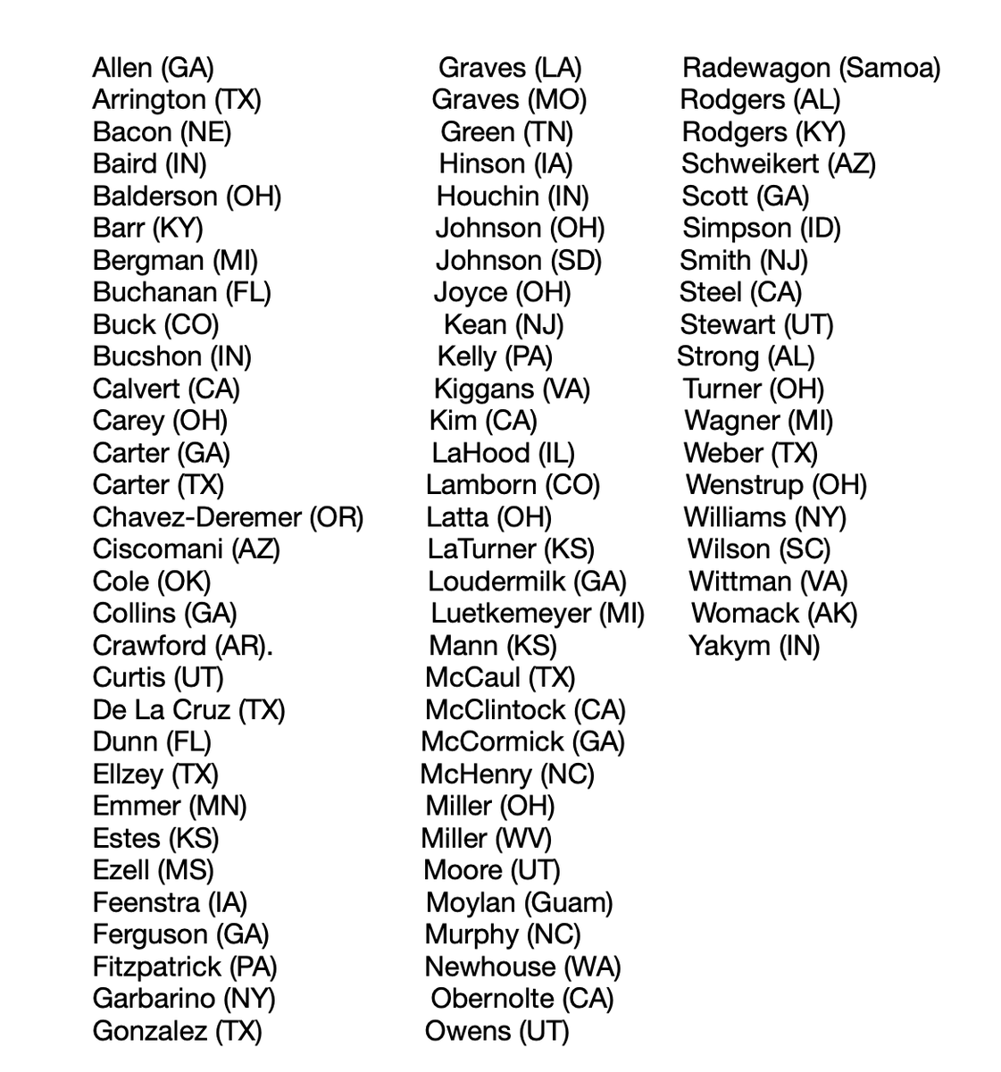 amrenewcitizen's tweet photo. 🚨 83 House Republicans voted with Democrats to KILL an amendment to rehire pilots who were fired by their airlines for refusing to take the COVID-19 vaccine.

If the GOP can't protect Americans from medical tyranny... what can it do? https://t.co/NnJwydr4S5