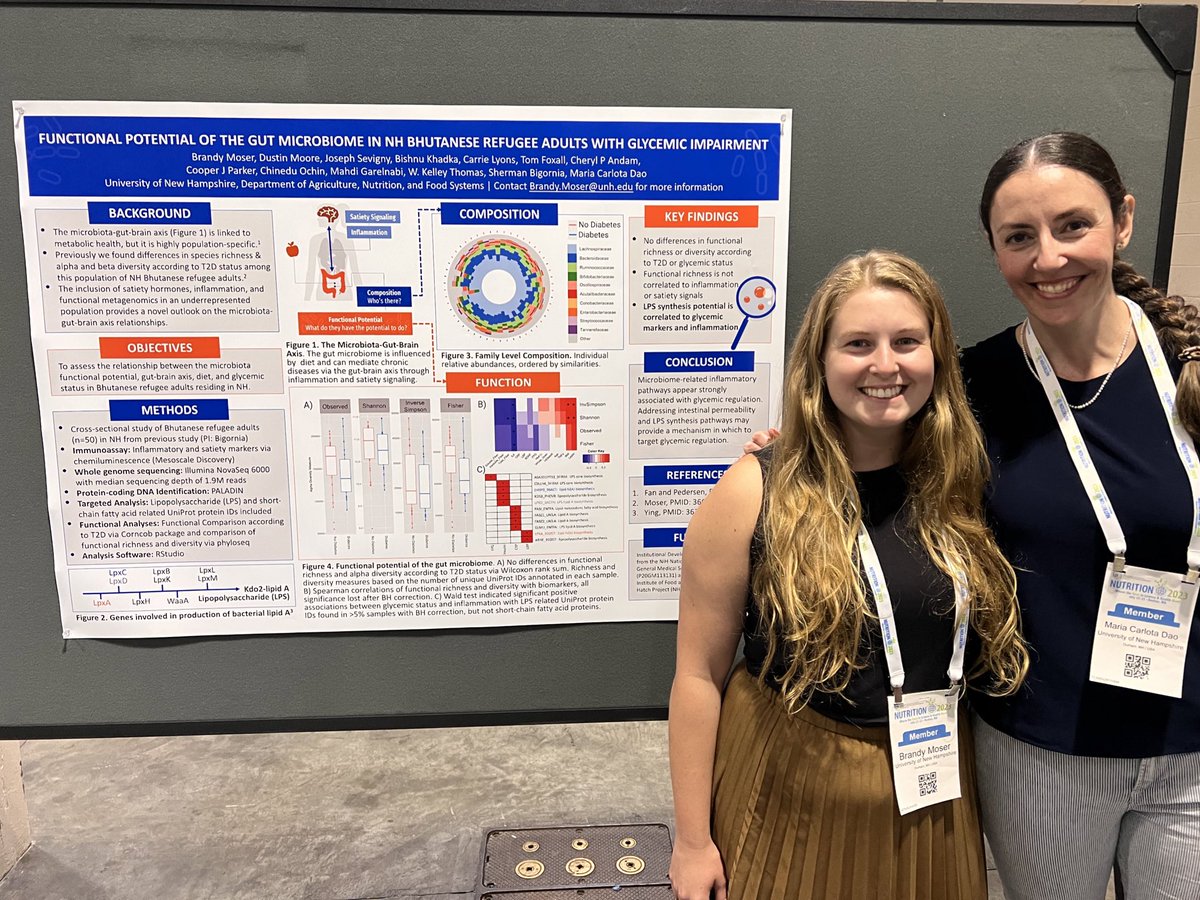 unhNutrition's tweet photo. We’ve shipped up to Boston to share our science and hard work at @nutritionorg #Nutrition2023.  Especially cool to see our talented @unhNutrition grad students show off their @UofNH training! @COLSA_UNH @UNH_GradSchool https://t.co/ppGNH6XjTj