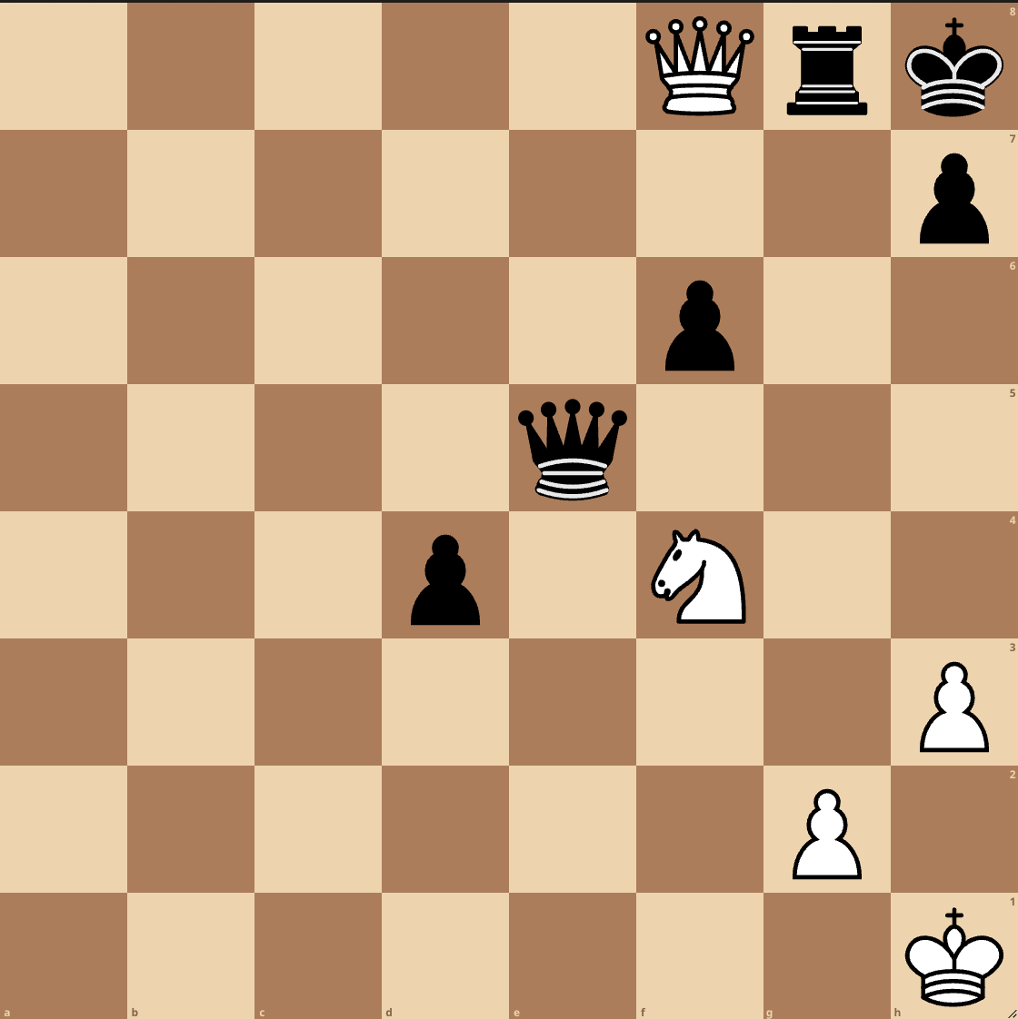 natesolon's tweet photo. White to play and mate in 2. An important pattern to know! https://t.co/M41BhpHNOQ