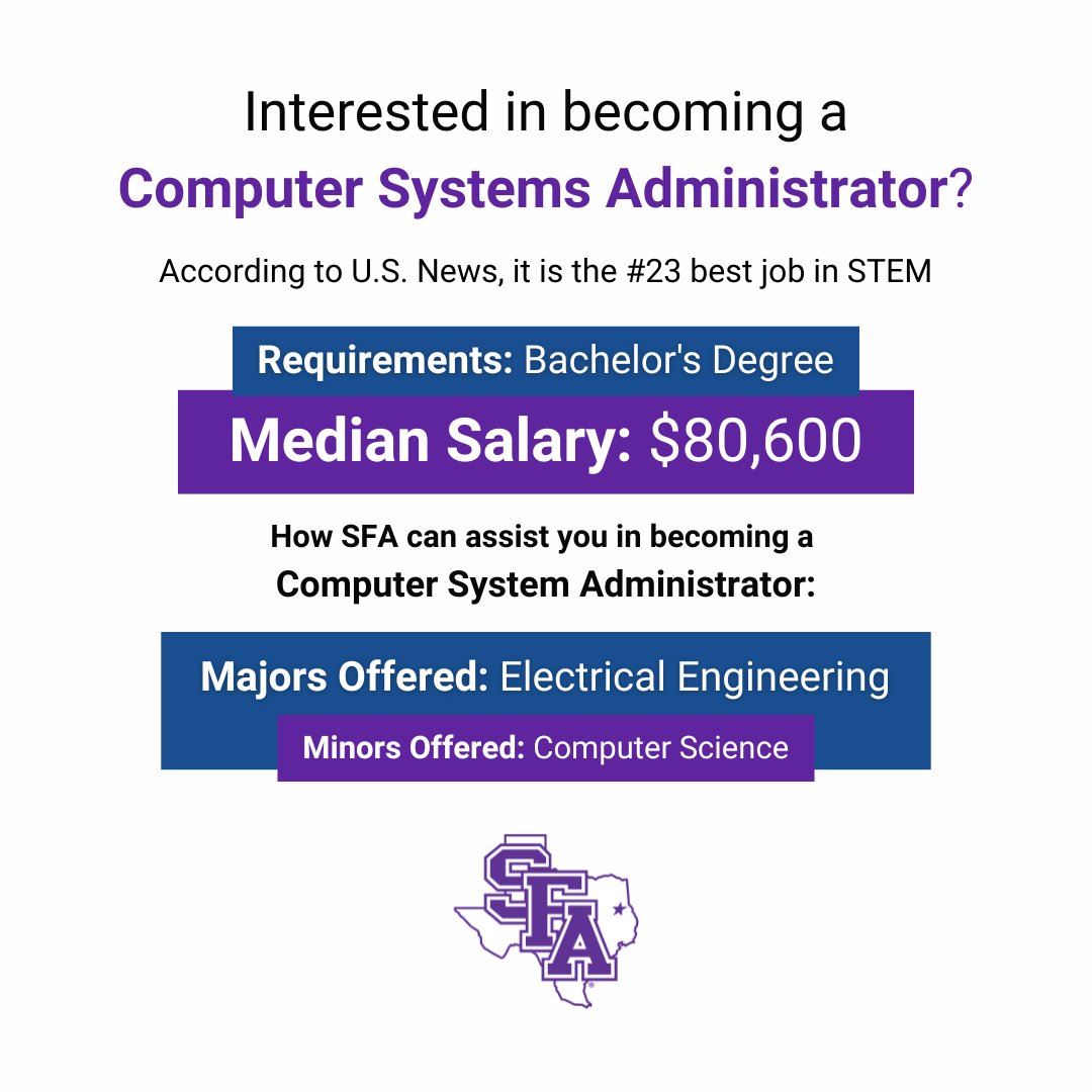 CoSM_SFA's tweet photo. Are you interested in pursuing a career in the field of engineering and physics? 👀

SFA's College of Sciences and Mathematics offers multiple degrees and minors that can help you reach your goals!!! ⚙️🔧🧲

Learn more about our programs at https://t.co/wq5SfJ7kK5 https://t.co/yWHv5t7NGC