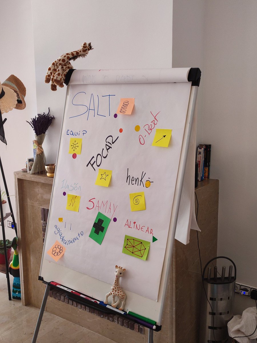 Durante un par de días vamos a estar autoevaluándonos para dar siempre lo mejor de nosotros. Y estos son nuestros sentimientos 💛