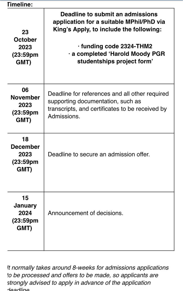 Who would like to do a PhD under my supervision at <a href="/KingsCollegeLon/">King's College London</a>? We are offering a fully funded Harold Moody PGR studentship for a a British person from an ‘underrepresented community.’ Apply/ spread the word!