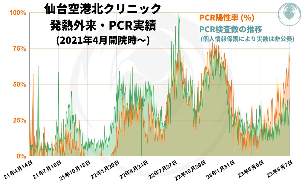 SDJN_CL's tweet photo. https://t.co/8WbyyWQ8Rd