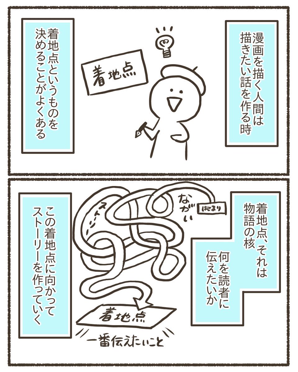 先日からずっと描いていたものっっっすごく暗い漫画。なんとか描き切ったのでツイッ…Xにもあげます。31にもなってこんな漫画描くの本当に恥ずかしいけど、どうせ吐き出すならとことん吐き出させてください…ツイ消ししたらごめん…【1/7】 #漫画が読めるハッシュタグ #コミックエッセイ