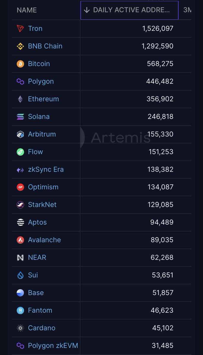 0xNLYFANS's tweet image. #goingfornumber1