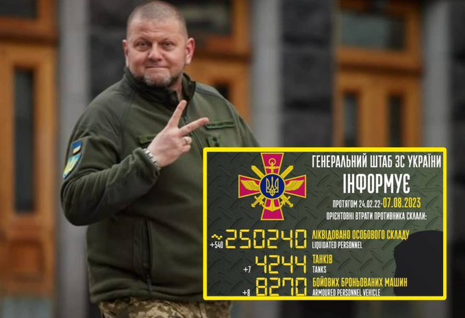 DrabovaDana's tweet photo. Rusák nemá na Ukrajině co dělat. Těžce za svou agresi platí. Ale pořád ne dost. https://t.co/epgl390w0C