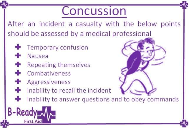 BReadyFirstAid's tweet photo. Have you or anyone you know had concussion? Head knocks can appear harmless but have serious consequences. Alway better to be safe than sorry!
#headinjury #concussin #headknock #BReadyfirstaid #BReadyfirstaidtraining #signsandsymptoms https://t.co/WgdBtuPDwr