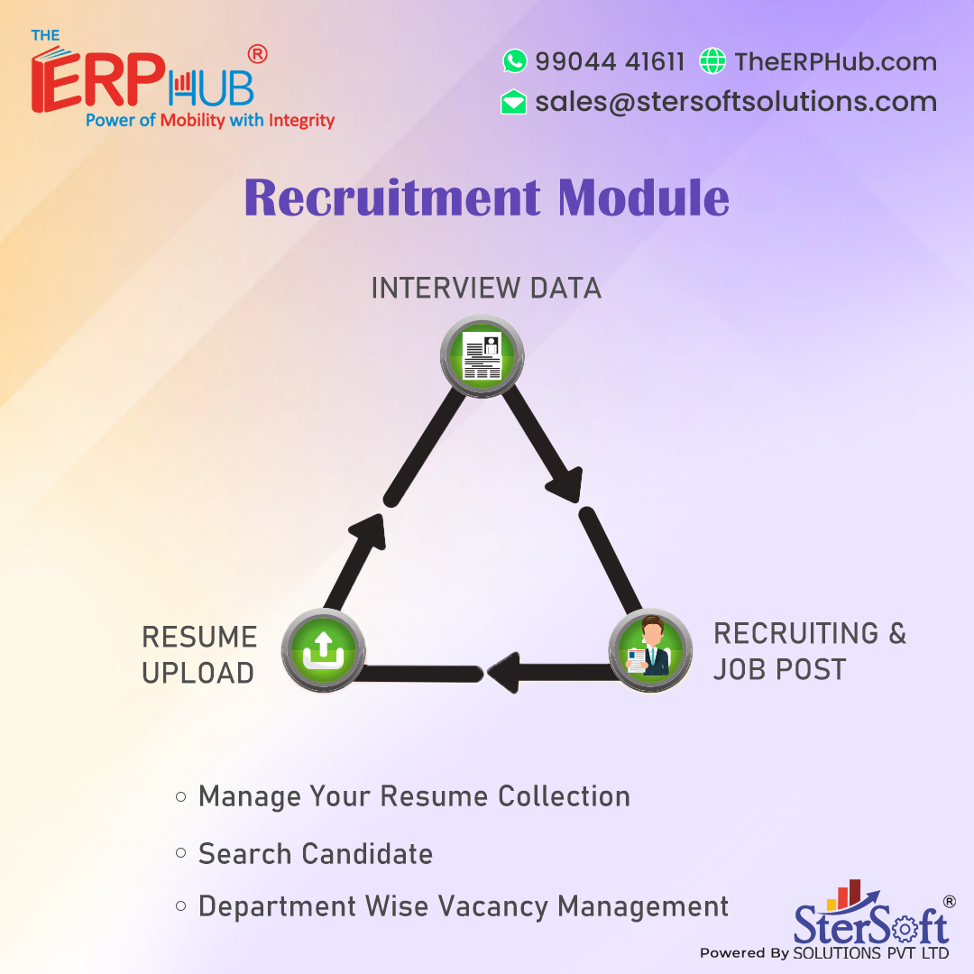 Search Candidates, Managing Resumes and Vacancy is a very onerous job, Let's make it Simple with TheERPHub's HR Management System. 

For more Details: theerphub.com/erp-modules/hr…

#TheERPhub #Recruitment_module #hrmanagementsystem #software #management #SterSoftSolutions #vadodara