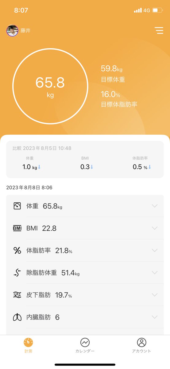 体重管理にAI Scaleを導入しました。 しかし、なかなかココから減ら