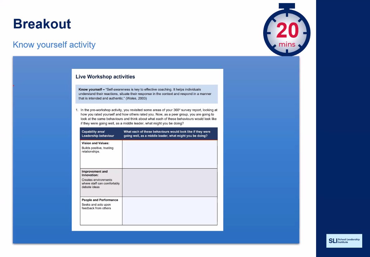 Participants in our Middle Leadership Development Program began their final subjects with us yesterday, with the remaining 3 specialist themes starting. We covered Leading High Performing Teams, Leading Assessment and Pedagogy, and Leading Staff Performance and Development.