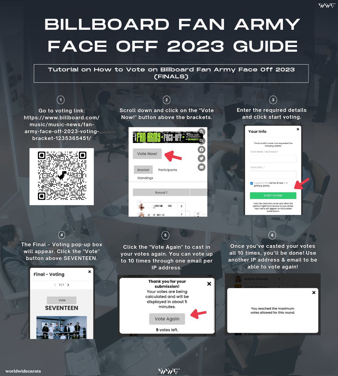 wongyushi_'s tweet image. good morning, everyone !! kindly vote seventeen on bbfa ‼️

billboard.com/music/music-ne…

#EnerEnergyCarats_BBFA2023 #CaratMatch