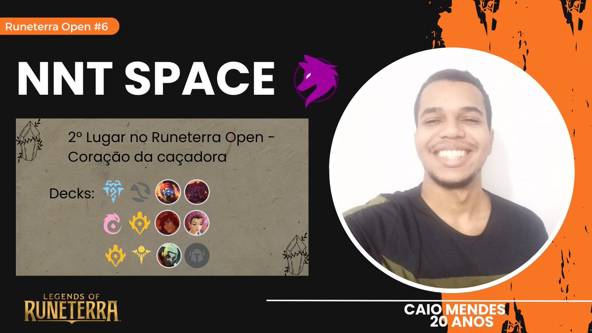✨ CompNews do LoR ✨

Neste domingo tivemos o <a href="/NNTToAprendendo/">NNT Space</a> conquistando o 2º lugar no #RuneterraOpen e mostrando mais uma vez a força do 🇧🇷 BRASIL 🇧🇷 dentro do CardGame. 
Ele se classificou pela 1ª vez e representou o time da NineTails nessa última edição.

Vale ficar de👀