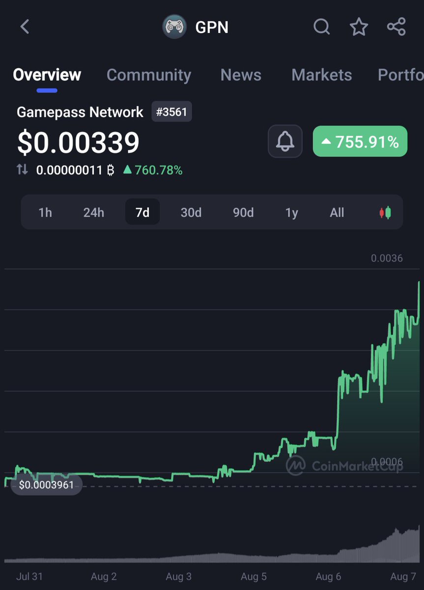 MiningStacker's tweet photo. Another one. $gpn #gamepassnetwork . I get neoxa's pump because of the master nodes, but wtf is going on here, ๐. #gpumining https://t.co/4iXHflz67d