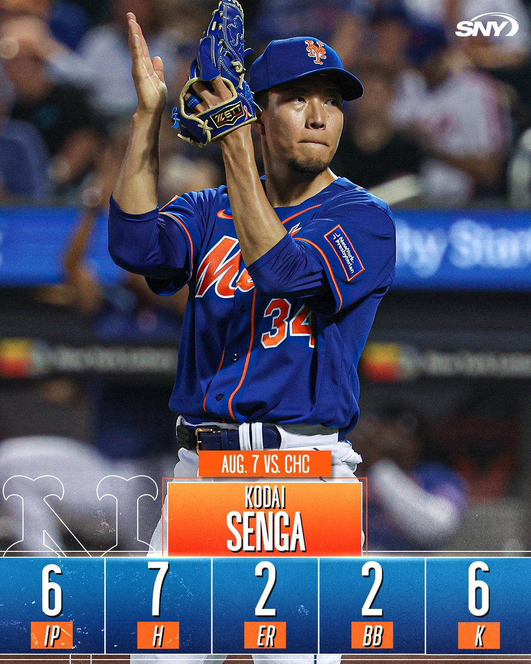 SNY Mets on X: 6 strong for Kodai Senga tonight  /  X
