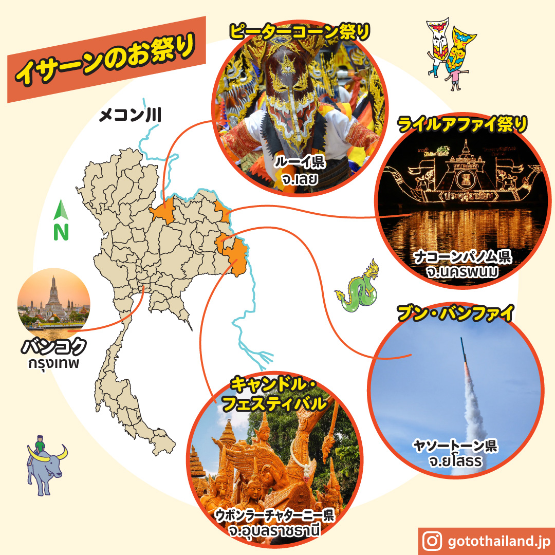 rtetokyo's tweet photo. フェスティバルの日は,地元の人だけでなく観光客も集い、たくさんの人が賑やかに楽しみます。
機会があったらぜひ、足を運んでみてくださいね😄
(6/6)
#gotothailand #イサーン #タイの東北部 #Esarn #อีสาน #เทศกาล #タイのお祭り #フェスティバル https://t.co/bbHb5htLRH
