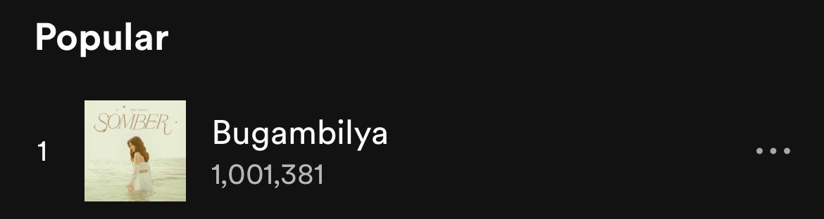 happy 1 million streams bugambilya!!! 🥳🥳