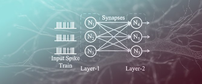 Cryptogr_MDPI's tweet image. #CryptographyPaper

selected title story:

SCANN: Side Channel Analysis of Spiking Neural Networks

mdpi.com/2410-387X/7/2/…