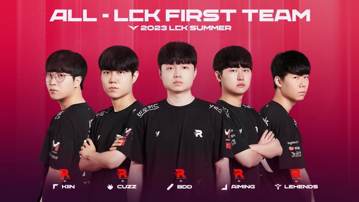 Congratulations to the 2023 Summer All-LCK First Team!

#LCK | #WeMakeLegends | #LCKAwards🏆