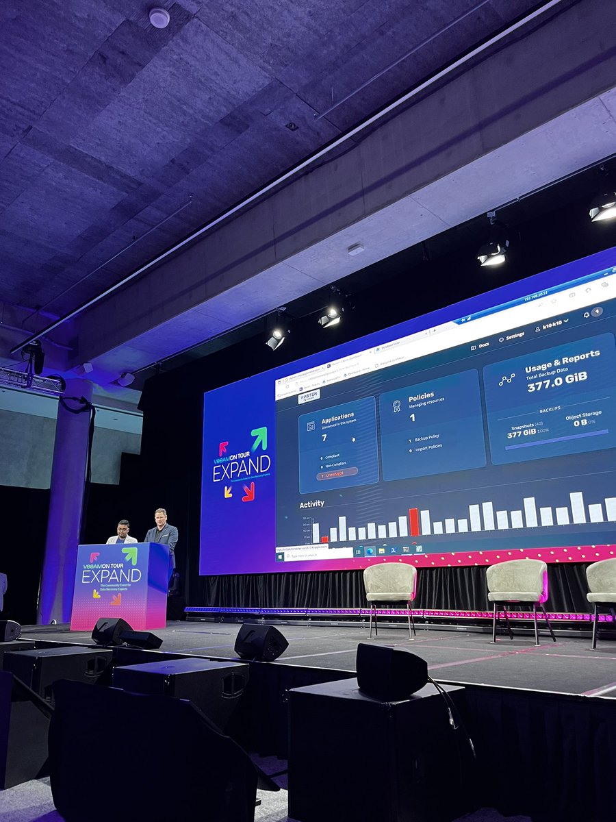 benyoungnz's tweet photo. @BackupDave @anthonyspiteri How cool is this, former @VeeamVanguard and now Veeam’s newest employee @Lifes_Backup on the main stage showing off instant recovery functionality for Kubernetes

Nice job mate, nailed it! 👏 https://t.co/JSPUMz30Td