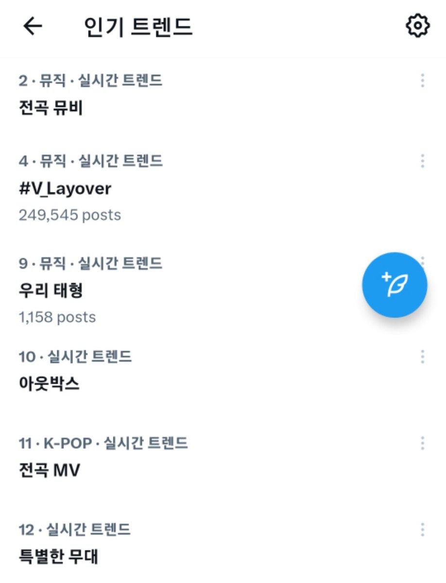KTH_Supporters's tweet photo. 🇰🇷대한민국 인기트렌드

2. 전곡 뮤비
4. #V_Layover
9. 우리 태형
10. 아웃 박스
11. 전곡 MV
12. 특별한 무대
14. 태형아아
15. 솔로 앨범
17. 포카 랜덤
18. 앨범 구성
19. 드디어 태형
20. 앨범 공지

V IS COMING
LAYOVER IS COMING
LAYOVER BY V IS COMING

#V #뷔 #V_Layover #KTH1ISCOMING https://t.co/SPBIqxjgEy