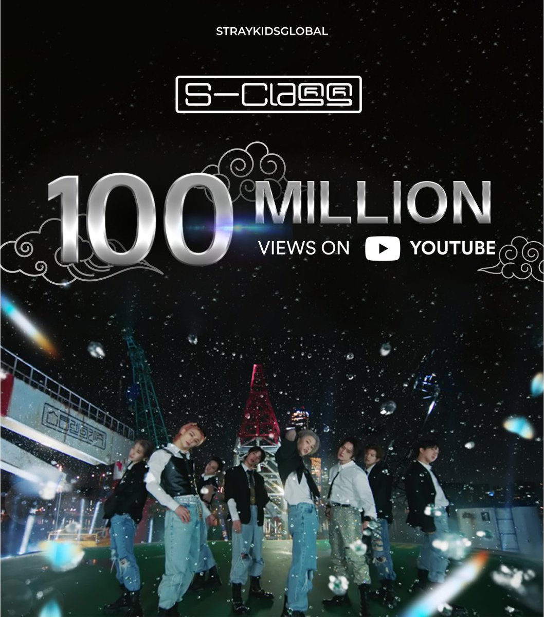 Stray Kids Global tweet media
