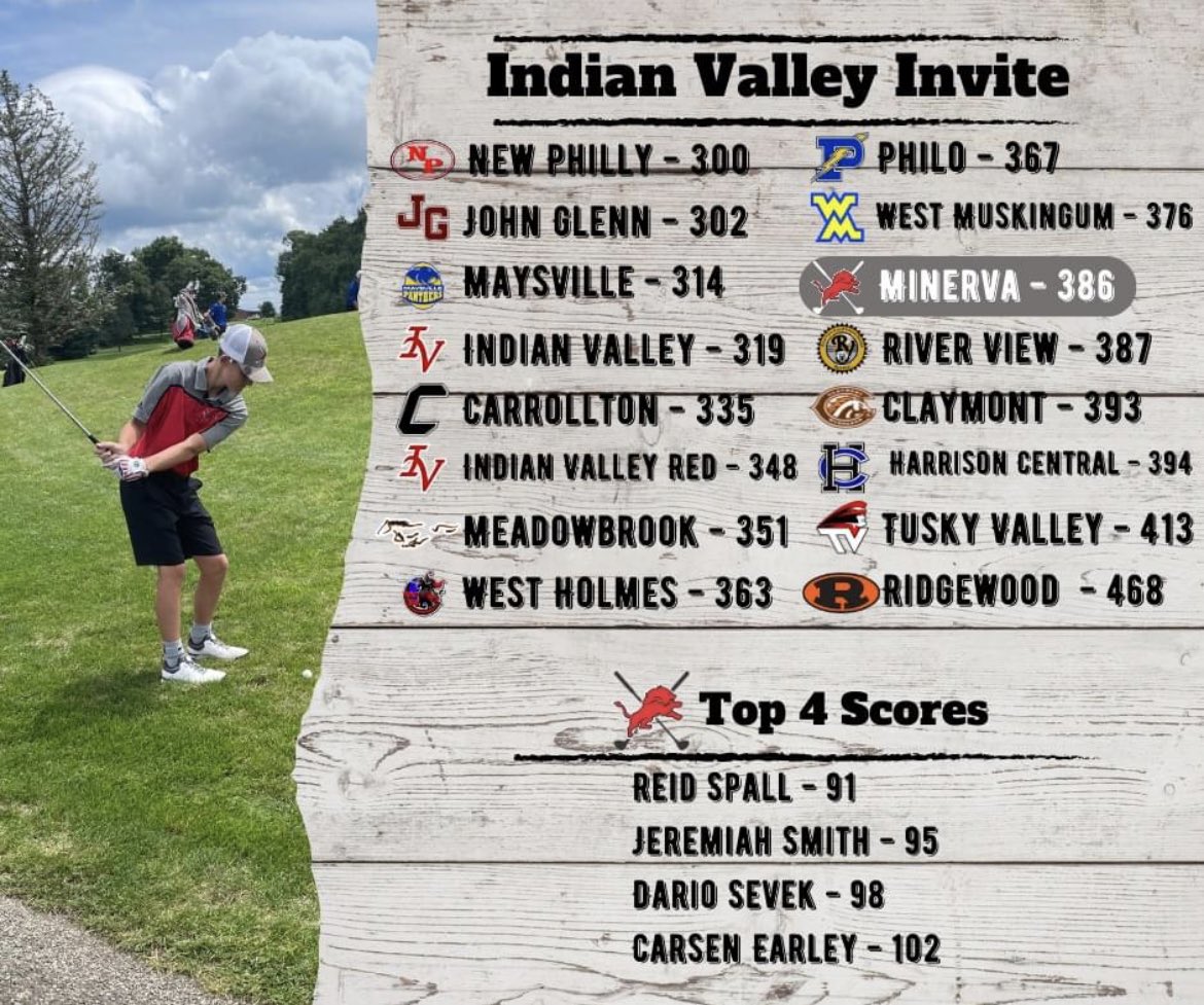 Minerva Boys Golf (@minerva_golf) on Twitter photo 