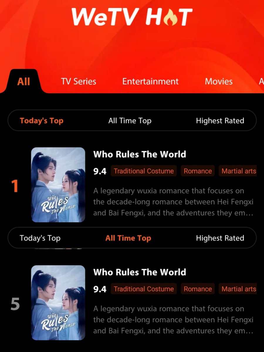 Who Rules The World 且试天下 tweet media