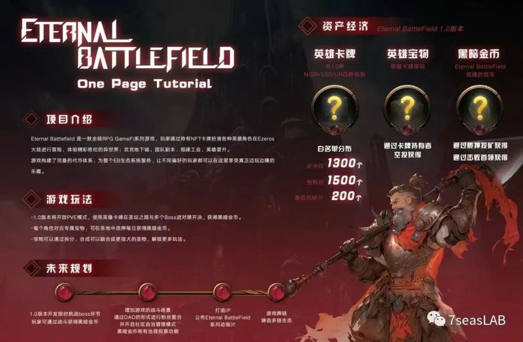 Kings_Gorge (@kings_gorge) on Twitter photo Eternal Battlefield(永恒战场)是一款全链RPG GameFi系列游戏 玩家通过持有NFT卡牌扮演各种英雄角色在Ezeros大陆冒险 8.10将在ubox平台上线nft 目前项目方已获得huobi关注
🎁抽优先抢白名单*3
1⃣关注
@0xubox
<a href="/ubox_io/">UBOX</a>
<a href="/EBFproject/">Eternal BattleField</a>
<a href="/Kings_Gorge/">Kings_Gorge</a>
2⃣转发+点赞
⏰30h内开奖 Eternal Battlefield(永恒战场)是一款全链RPG GameFi系列游戏 玩家通过持有NFT卡牌扮演各种英雄角色在Ezeros大陆冒险 8.10将在ubox平台上线nft 目前项目方已获得huobi关注
🎁抽优先抢白名单*3
1⃣关注
@0xubox
<a href="/ubox_io/">UBOX</a>
<a href="/EBFproject/">Eternal BattleField</a>
<a href="/Kings_Gorge/">Kings_Gorge</a>
2⃣转发+点赞
⏰30h内开奖