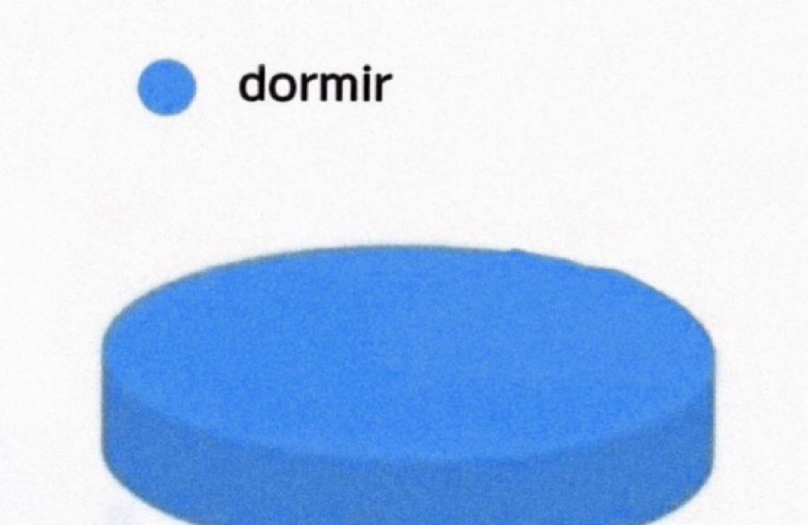 coisas que eu sou boa em fazer