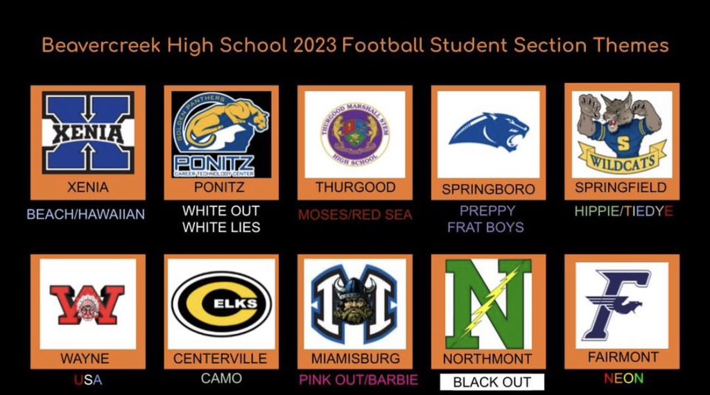 Beaver Nation tweet media