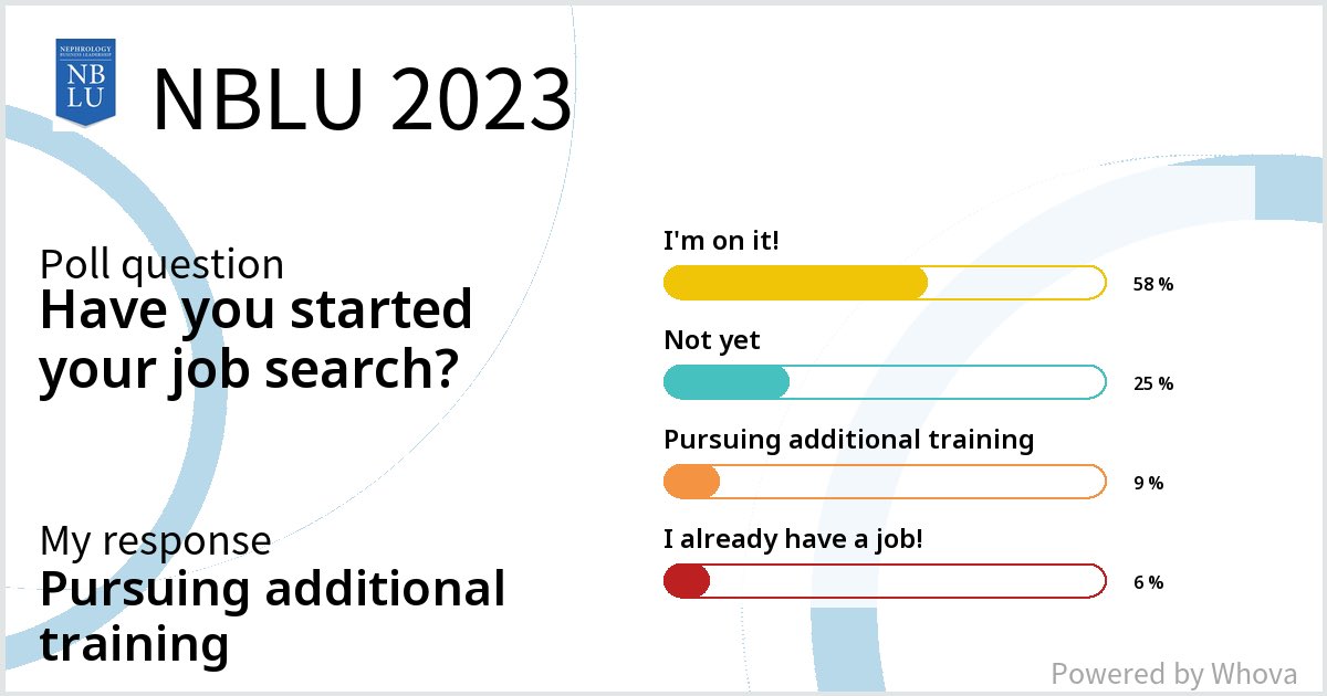 Check out these results from Finding The Perfect Job ( VI Part Series) at NBLU 2023! @NBLUniv - via #Whova event app