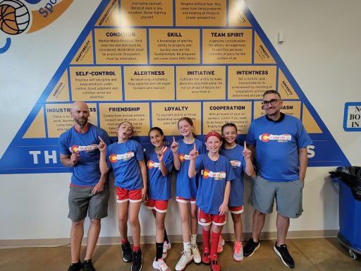 Slangin’ ‘ships as we wrap up Summer 3v3. 

JPSports 3on3 Championships next up Aug 18-19. Registration deadline this Friday!