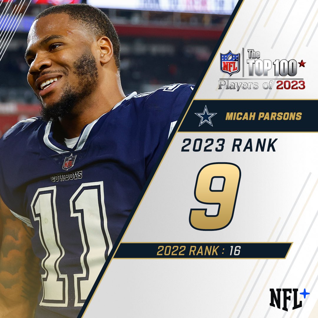 NFL's tweet image. 9. @MicahhParsons11 
#NFLTop100