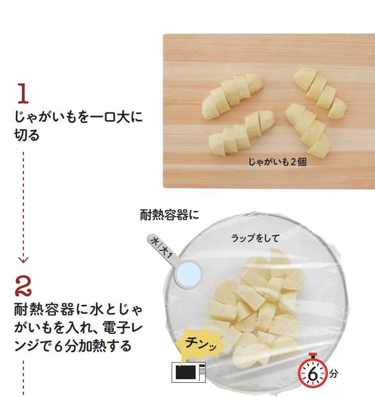cheap_yummy's tweet photo. 【全国のポテサラ好きの人たちへ】

すっっっごく簡単で、すっっっっっごく美味しいポテサラがあるので

良かったら食べていきませんか! https://t.co/nAlZKdINCI