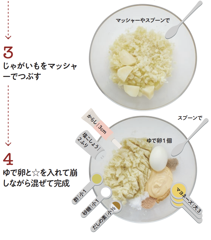 cheap_yummy's tweet photo. 【全国のポテサラ好きの人たちへ】

すっっっごく簡単で、すっっっっっごく美味しいポテサラがあるので

良かったら食べていきませんか! https://t.co/nAlZKdINCI