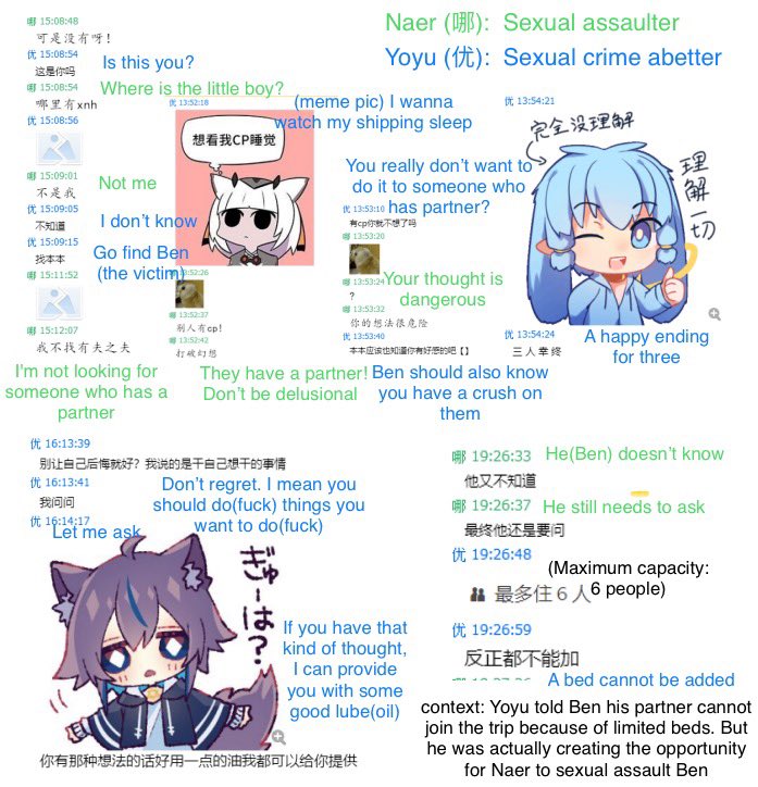 ProbeLIVE's tweet photo. #Warudo I’m legally responsible for what I expose about one of the devs in @hakuyalabs ,Yoyu (梦宫优). Three years ago, he abetted his friend Naer(哪) and created the opportunity for him to sexually assault Ben (@boys_ending) during a Shanghai trip …(1/4) https://t.co/EUf7IRJYrI