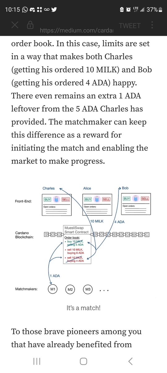 So apparently, the ADVANCED SLIPPAGE feature on @MuesliSwapTeam orderbook worked exactly as intended. The issue lies in the language used. The word SLIPPAGE shouldn't be used here but rather <Potential Premium for matchmakers> as outlined years ago in their docs. #Cardano