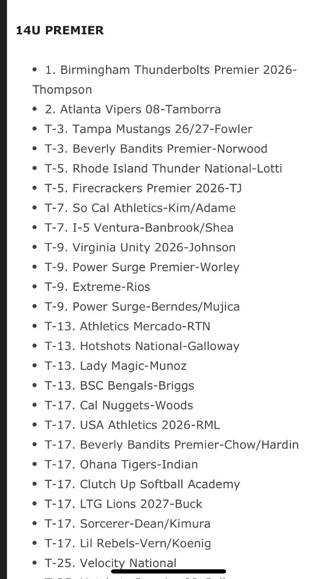 The <a href="/Velocity14u/">14u Velocity National</a> ladies go 5-3 (3 Bracket wins)  in the <a href="/PGFnetwork/">PGF</a> Premier National Championship and finish in the Top 25.  An amazing group of girls that make us so proud.  Great job representing Wisconsin!  #TrainWithVelocity