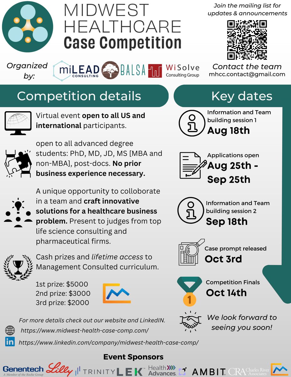 Midwest Healthcare Case Competition tweet media