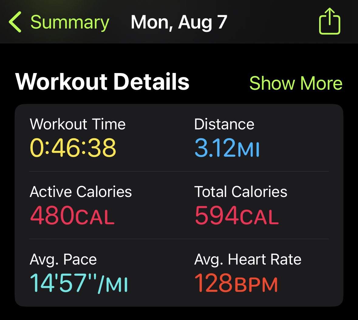 Shaun Ryan (@ksusig) on Twitter photo Here's my contribution to 'Get Active Monday'. <a href="/NTX_Market/">The NTX Market</a> I posted another 3 miles today. <a href="/Liz_Arch1/">Liz Archuleta</a> I'm going to be ready for my next 5K. <a href="/LynetteMAguilar/">Lynette Aguilar</a> - excuses or results!
#NTXHasHeart Here's my contribution to 'Get Active Monday'. <a href="/NTX_Market/">The NTX Market</a> I posted another 3 miles today. <a href="/Liz_Arch1/">Liz Archuleta</a> I'm going to be ready for my next 5K. <a href="/LynetteMAguilar/">Lynette Aguilar</a> - excuses or results!
#NTXHasHeart
