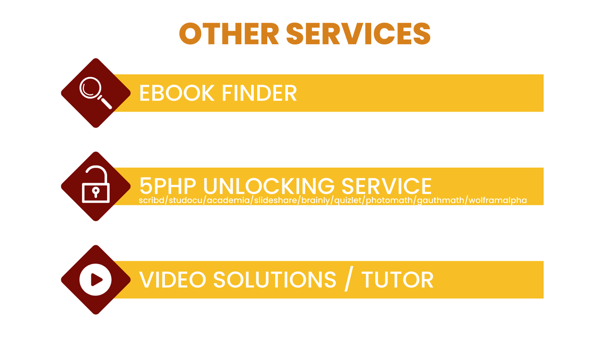 polyglot_mr's tweet photo. Hiye, I'm Mr. Polyglot, your acad helper! Here to provide you assistance and quality output.
More details are found in my comms sheet ty!

Feel free to message me for inquiries. https://t.co/ykZiCguq4B