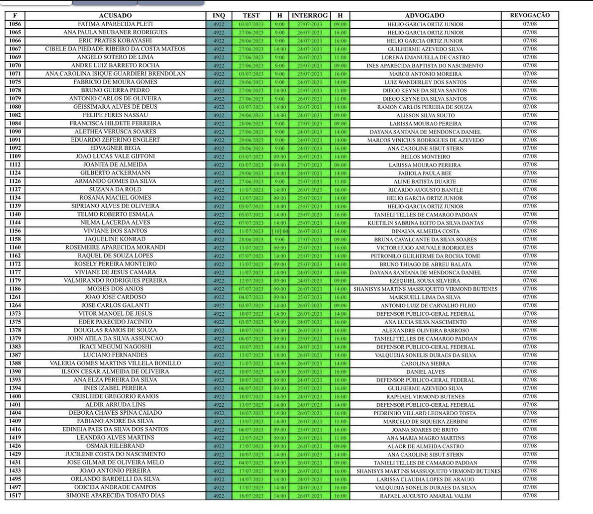 Lista completa dos presos políticos que serão liberados amanhã, em nome de Jesus! Vem cá agora: o AM tá bonzinho né, liberou as imagens, agora solta os patriotas, a casa caiu papai, só entendedores entenderão bjs até amanhã !