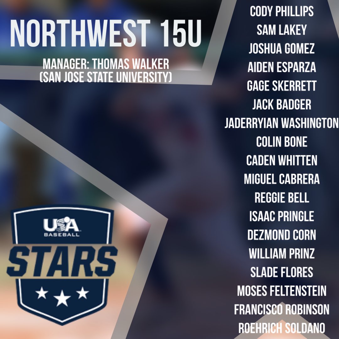 Here are the 4 teams that will represent the Northwest Region in this week’s USA Baseball Champions Cup.  Good luck in Cary and bring the 🥇 back to the Northwest!  #TeamNorthwest #ForGlory🇺🇸
