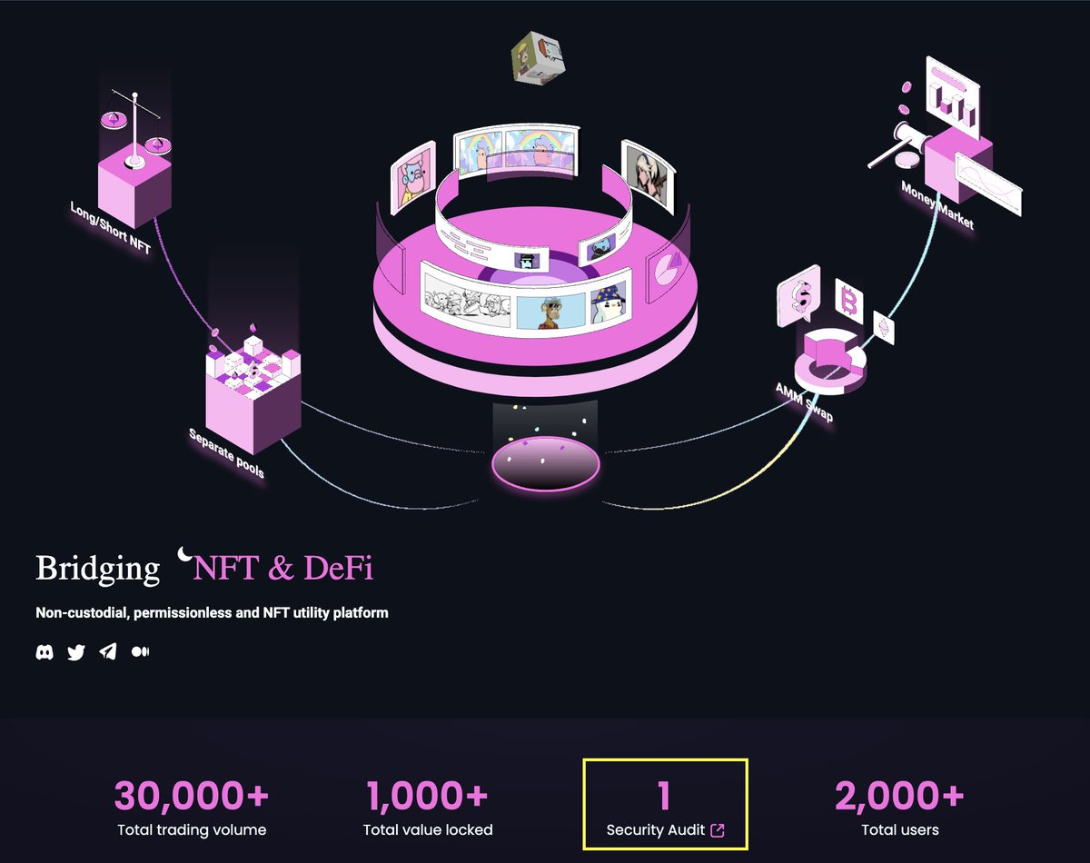 Furion🌙 tweet media