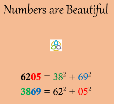 Math1089_9801's tweet photo. 𝗡𝘂𝗺𝗯𝗲𝗿𝘀 𝗮𝗿𝗲 𝗕𝗲𝗮𝘂𝘁𝗶𝗳𝘂𝗹
More at https://t.co/MFarEAhmjf
#math1089 #math #maths #mathematics #algebra #fractions #beautiful #sum #numbercake  #oddnumbers #geometry #numbers #pattern #beauty #beautiful #exponential #Mathnasium #mathtutor #MathTutoring #mathtutorial https://t.co/7YjgMJmpm5