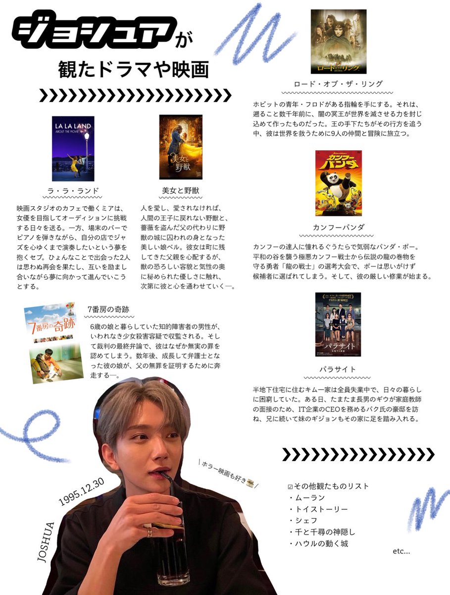 fest_dino's tweet photo. \ SEVENTEENさんが観たドラマや映画  /

セブチが観たドラマや映画をまとめましたのでご参考までに─❗️

95line https://t.co/WKS8z8R4nD