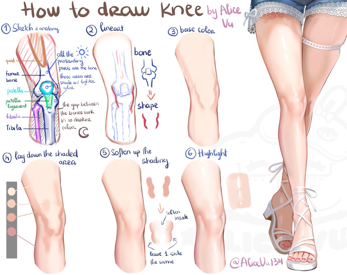 How to ✍️ knee