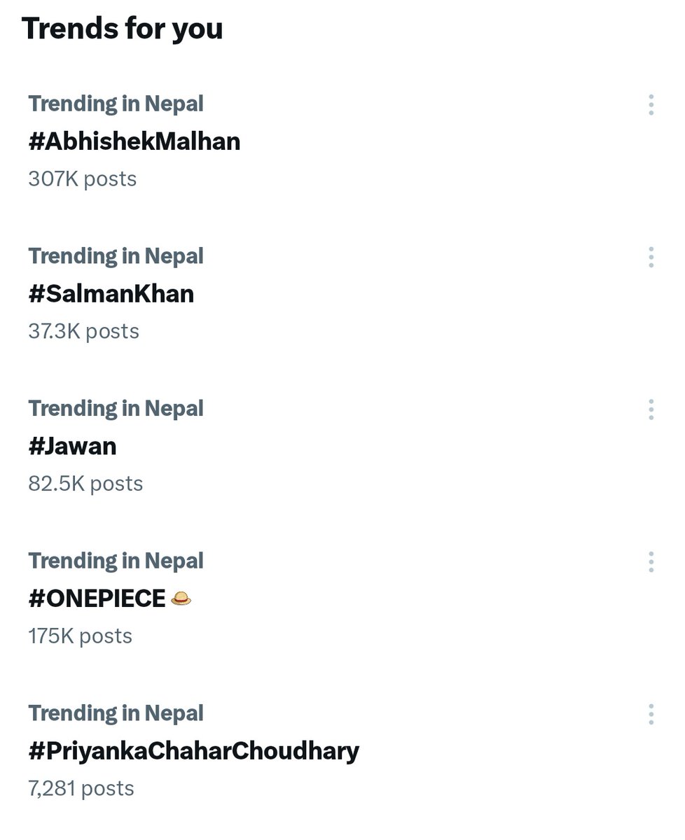 SinchuMr29474's tweet image. Trending abhishek malhan in nepal and love from nepal #AbhishekForTheWin #AbhiShekIsThaBoss #supportabhishek @beluganewton @Dimple_Malhann @HubWanderers