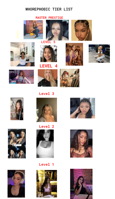 swazlol's tweet image. WHOREPHOBIC TIER LIST