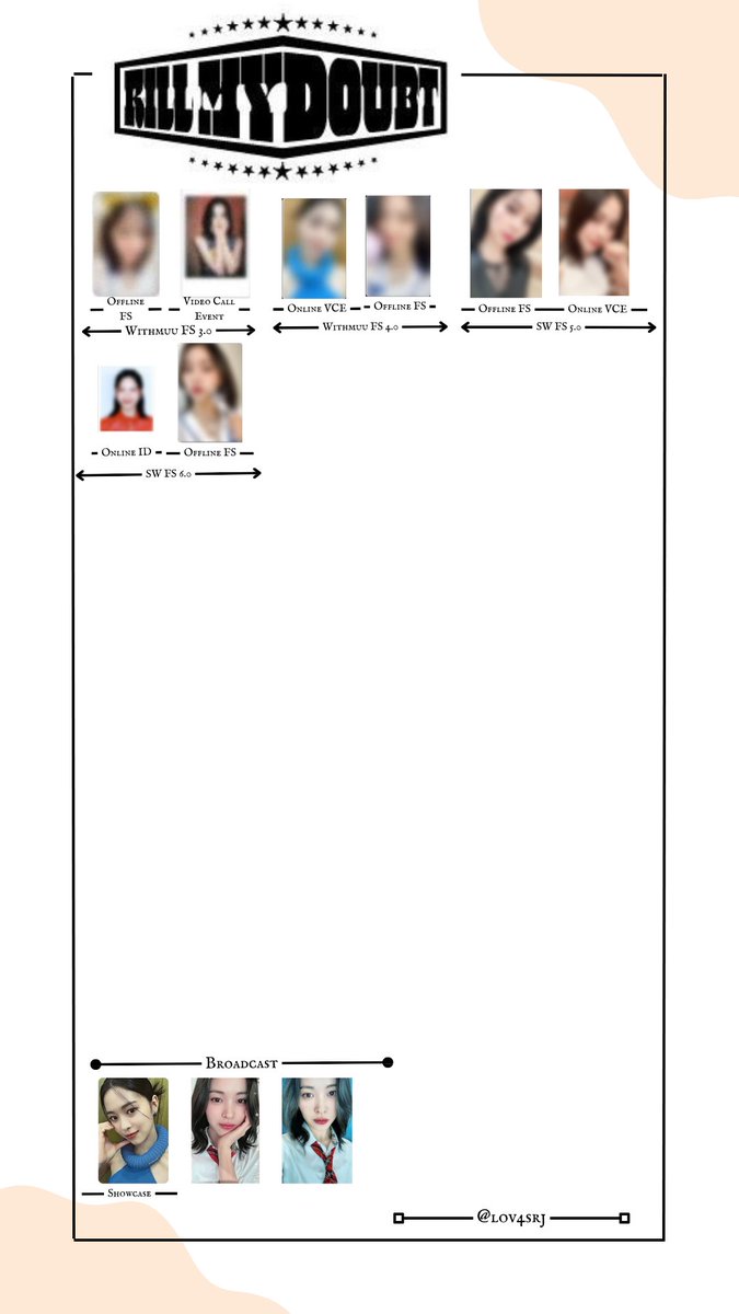 lov4srj's tweet photo. ITZY RYUJIN 'Kill My Doubt' Photocard Template

last edited: 8/8/2023
please do not crop the username ×

#ITZY #RYUJIN #신류진 #있지 
#KILLMYDOUBT https://t.co/flobuREh0A